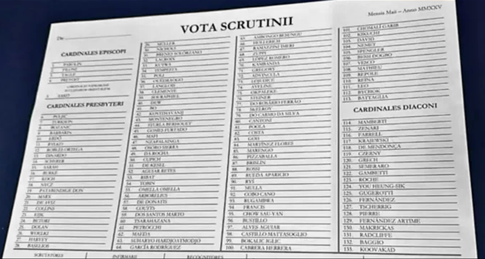 Lista com ordem de votação dos cardeais no conclave. | Divulgação | Vatican Media Lista com ordem de votação dos cardeais no conclave. | Divulgação | Vatican Media